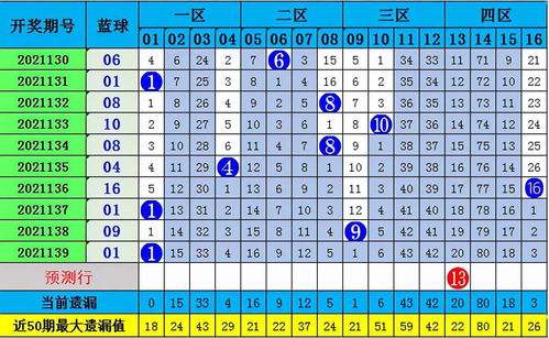 最新双色球专家预测，揭秘数字背后的玄机