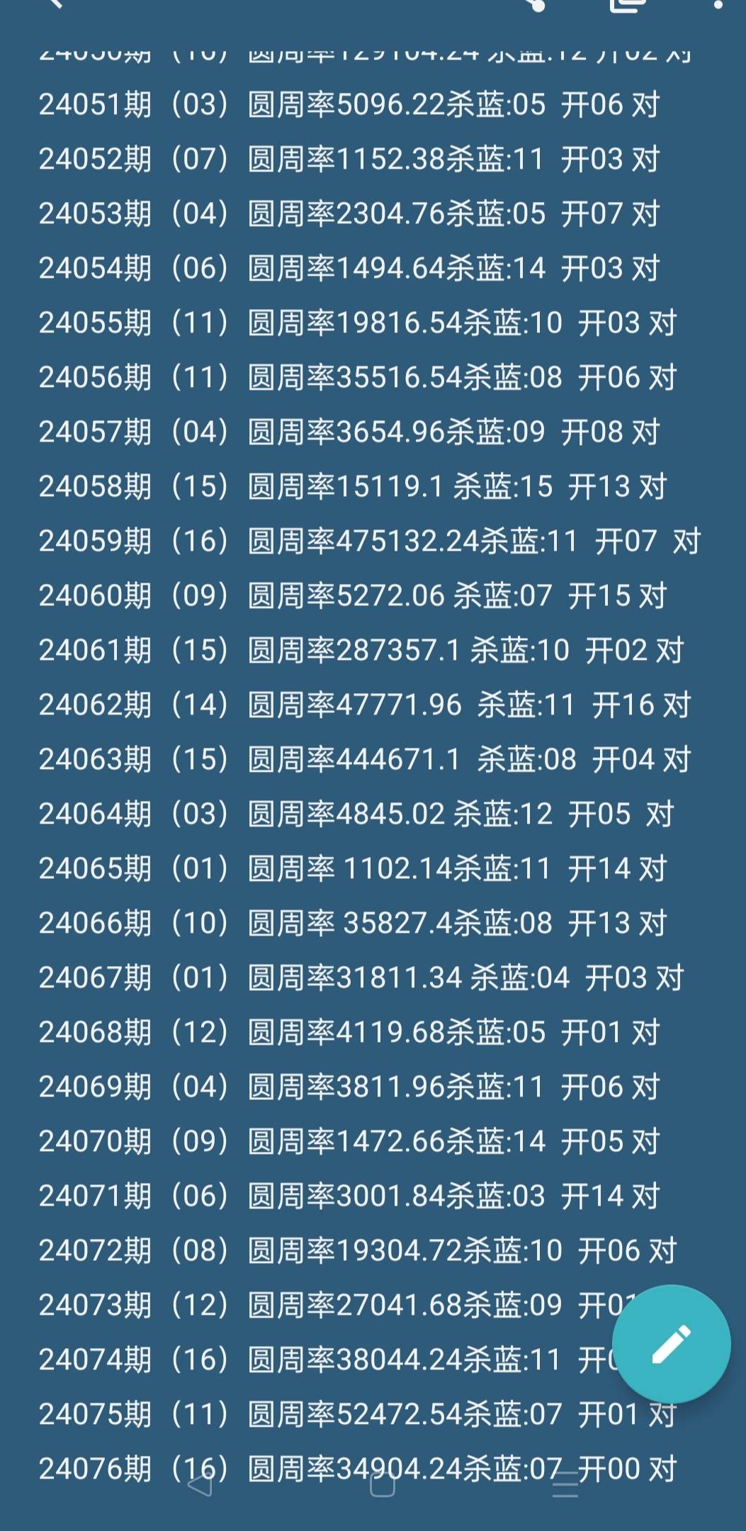 3D开机号与试机号，今日金码的神秘密码