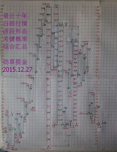 福彩投注，把握时间，赢取幸运—解析福彩投注截止停售时间的重要性