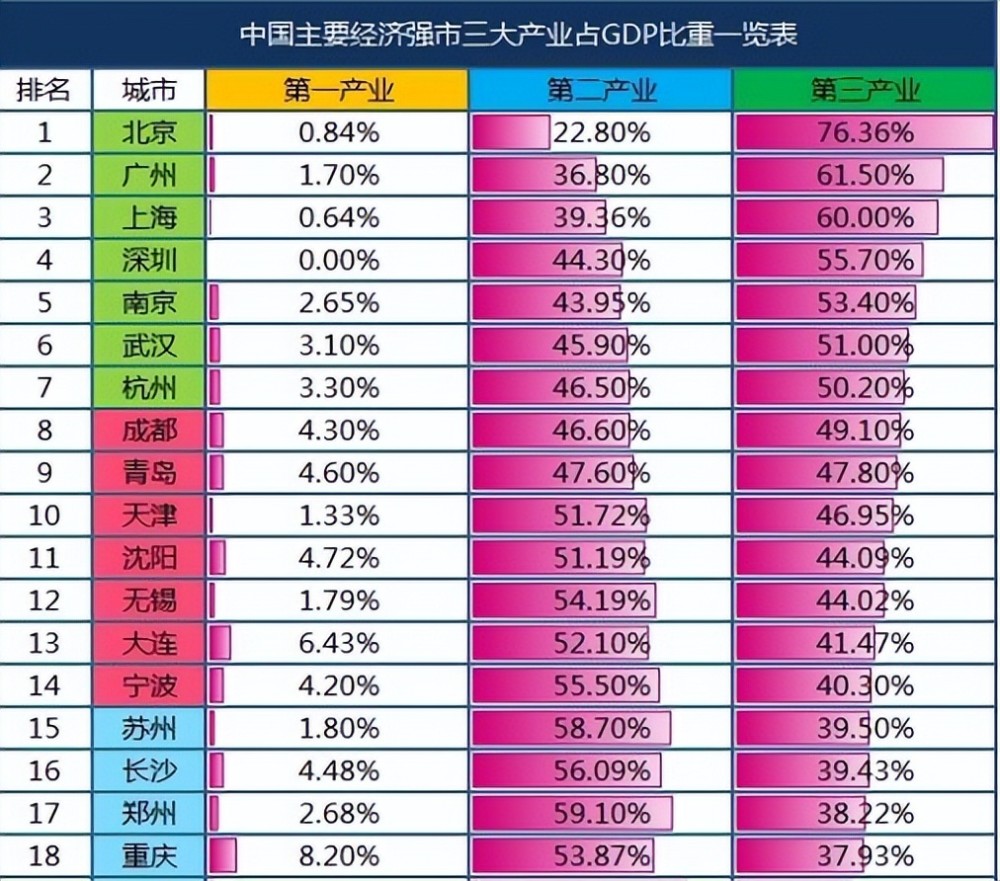 app下载 第260页