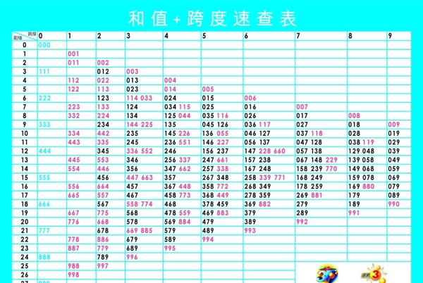 免费版 第260页