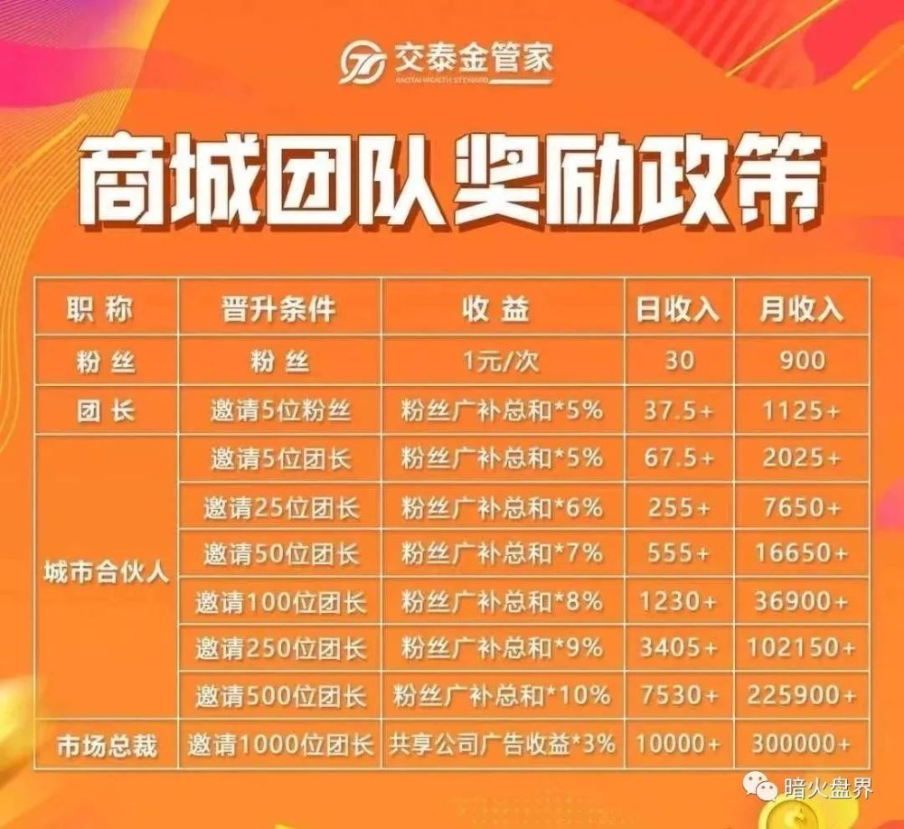 免费版 第254页