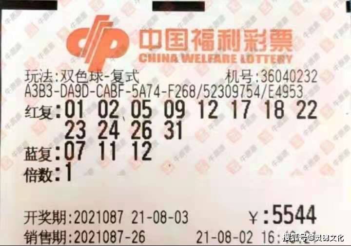 2020年双色球087期，梦想与现实的碰撞