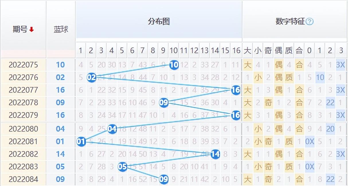 免费版 第231页