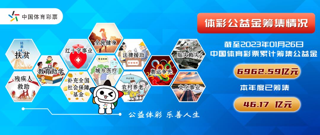 探索幸运之旅，体彩大乐透开奖结果查询全攻略