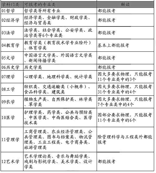 内幕版 第215页
