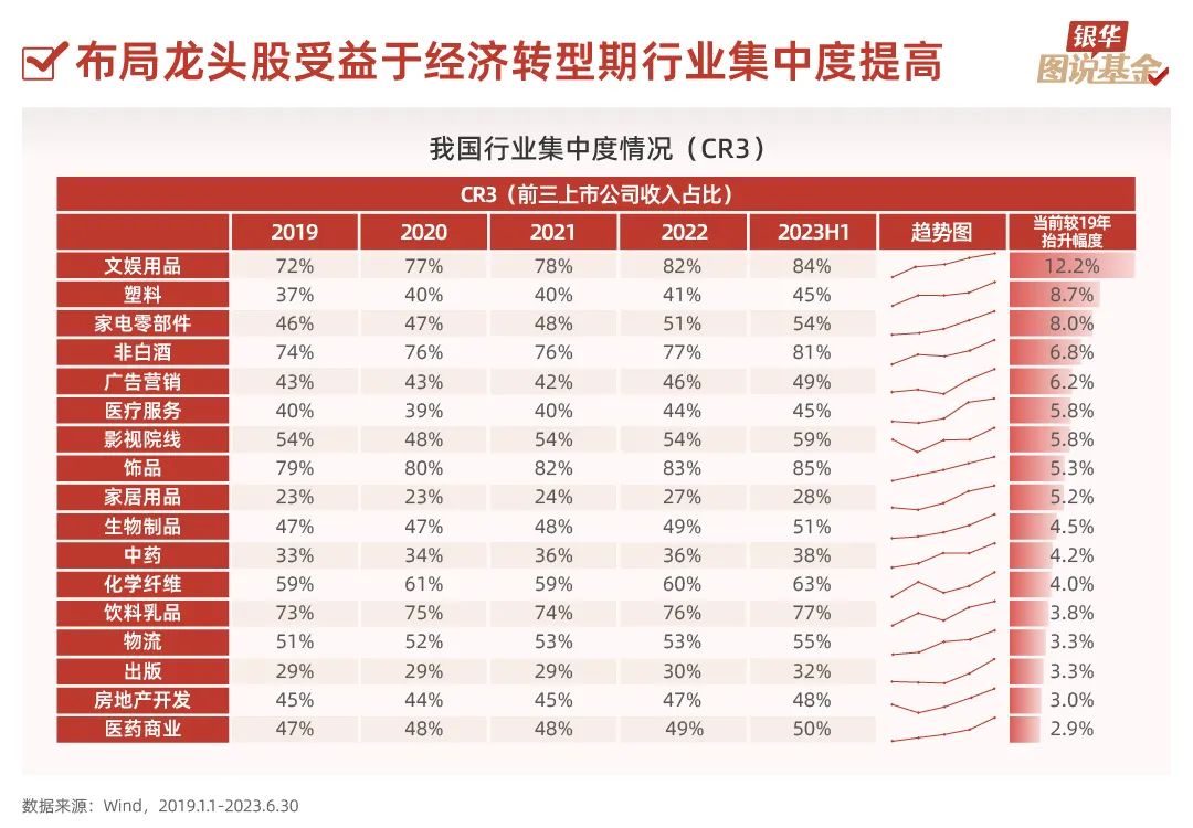 双色球出球顺序