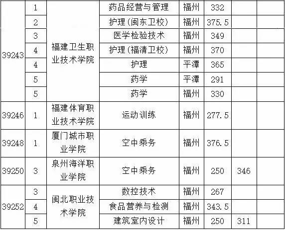 排五开奖结果，揭秘查开奖号码的技巧与乐趣