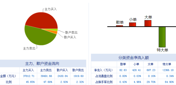开奖直播揭秘