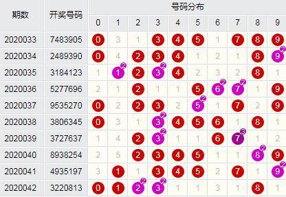 七星彩南海网彩票社区，数字的魅力与社区的温暖
