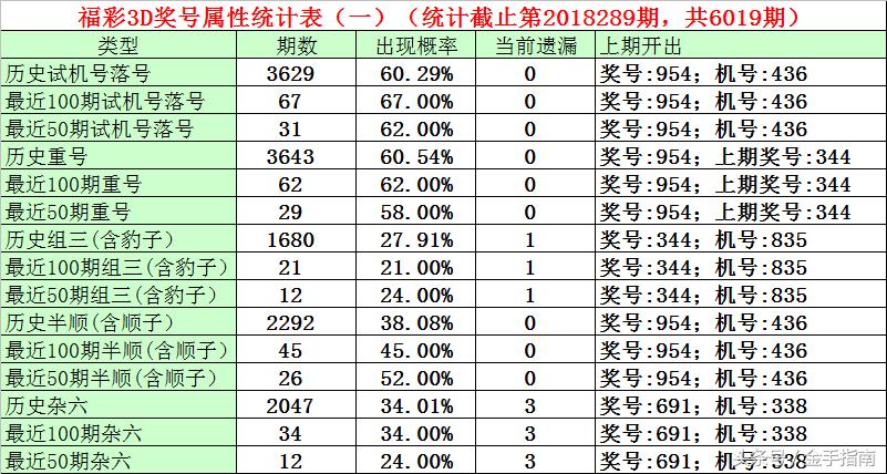 A673D福彩，探索数字背后的幸运与希望