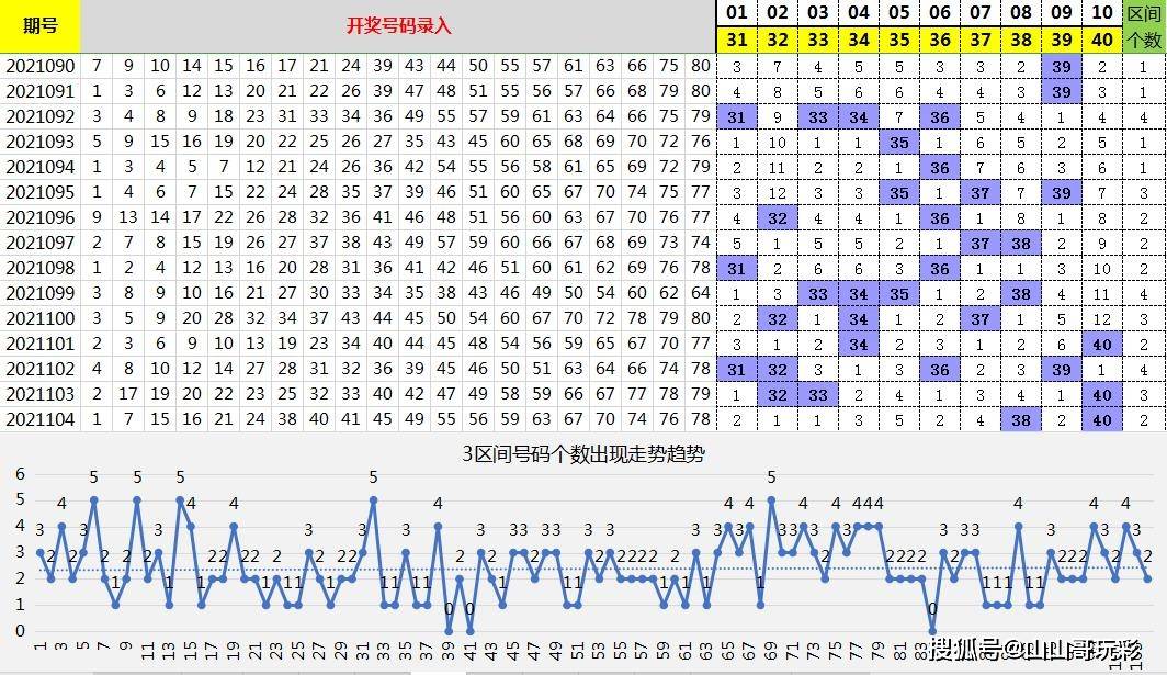 豪华版 第197页