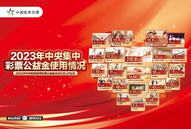 2023年福利彩票双色球活动，梦想与希望的璀璨绽放