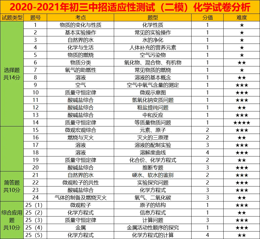 郑州手机号，城市脉动的数字印记