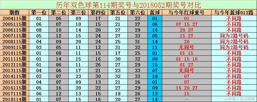 今晚双色球为何不开启？揭秘背后的原因与影响