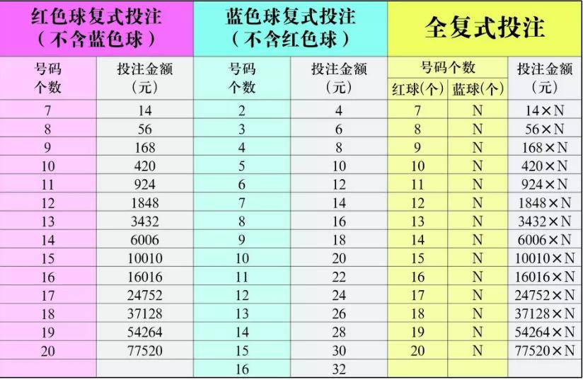 探索体彩开奖结果表的奥秘，理性购彩与责任彩票