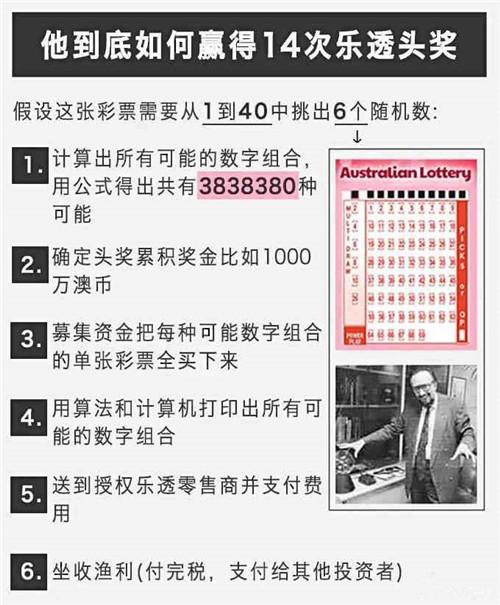 内幕版 第199页