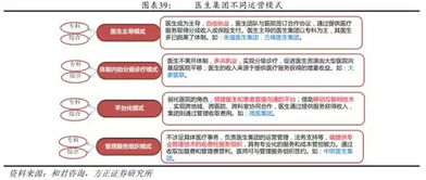 快三游戏，理性分析下的5期之内必中策略