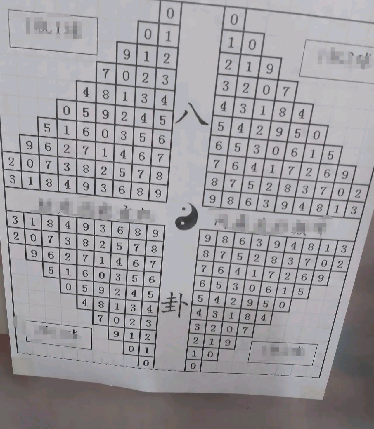 理性投注 第6页