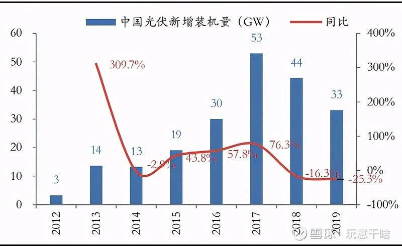 2021年澳门三头资料解析，123696的奥秘与趋势