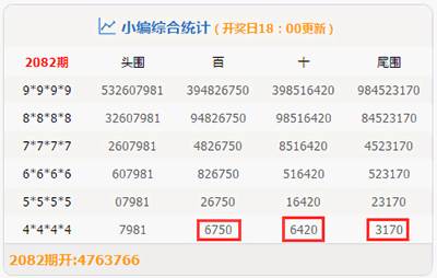 揭秘六开彩资料，一肖中特背后的真相与陷阱