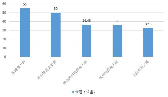 app下载 第185页