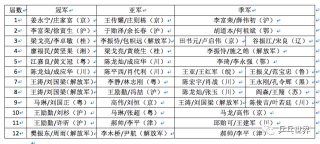 探索新奥彩2024历史开奖记录，一场数字与概率的奇妙之旅