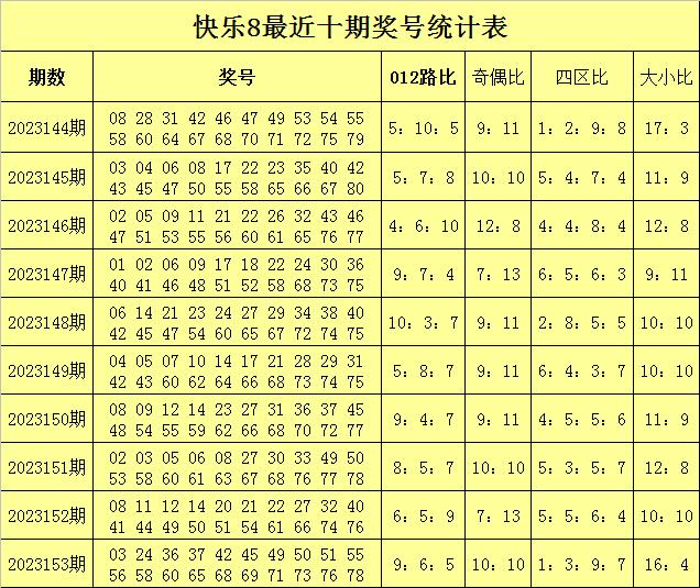 ugdua 第180页