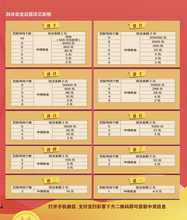 揭秘香港今期开奖号码，彩民必知的数字游戏