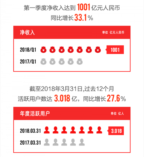 2024年新澳门开奖结果