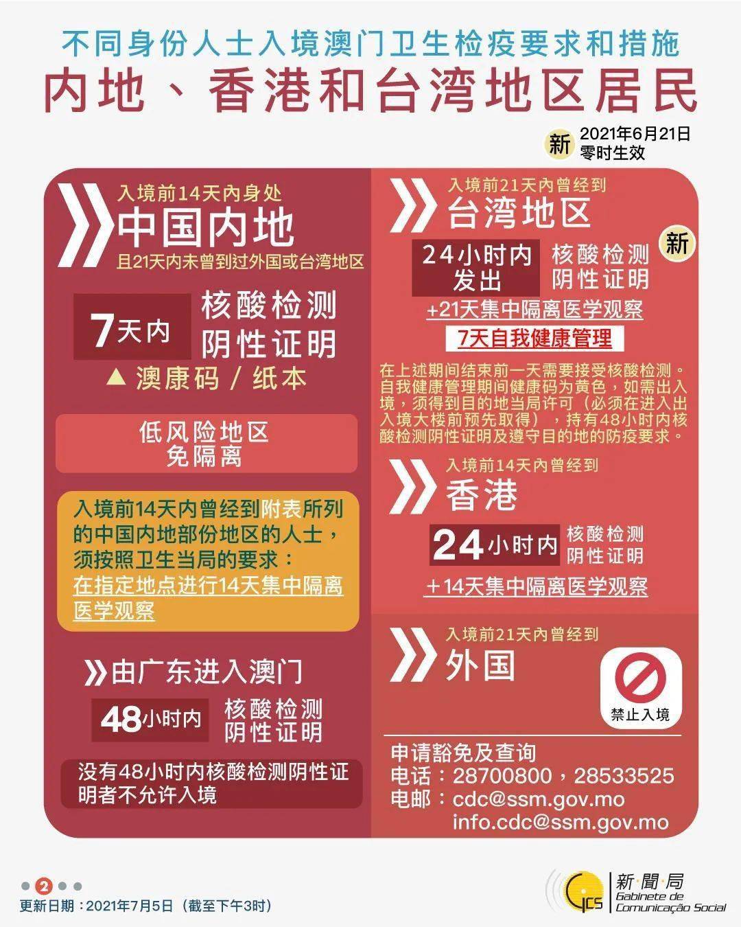 探索新澳2023，管家婆资料与未来生活新趋势