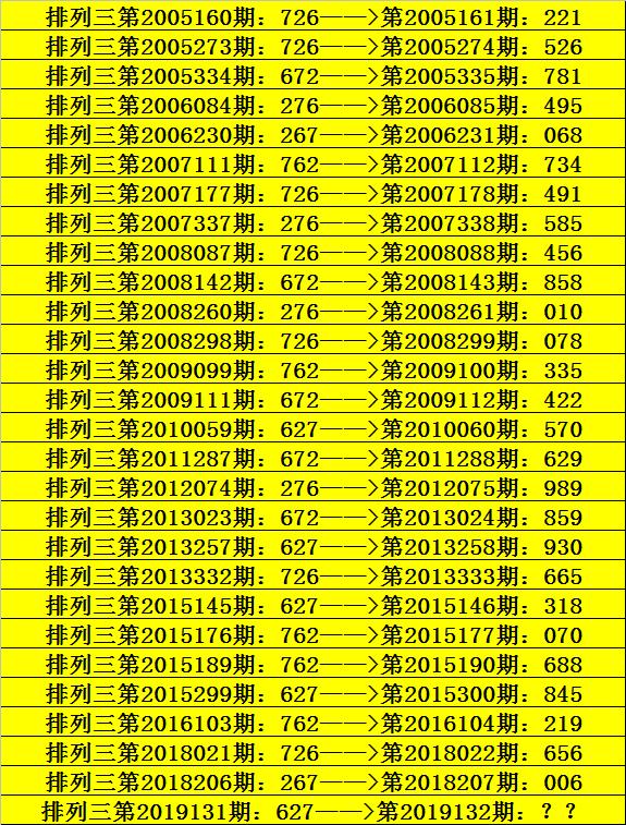 管家婆三肖三期必中一期的真相与理性思考