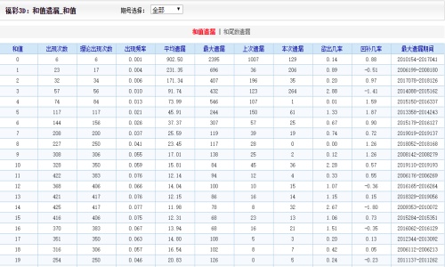 探寻二四六天天好彩背后的数字奥秘与文化寓意