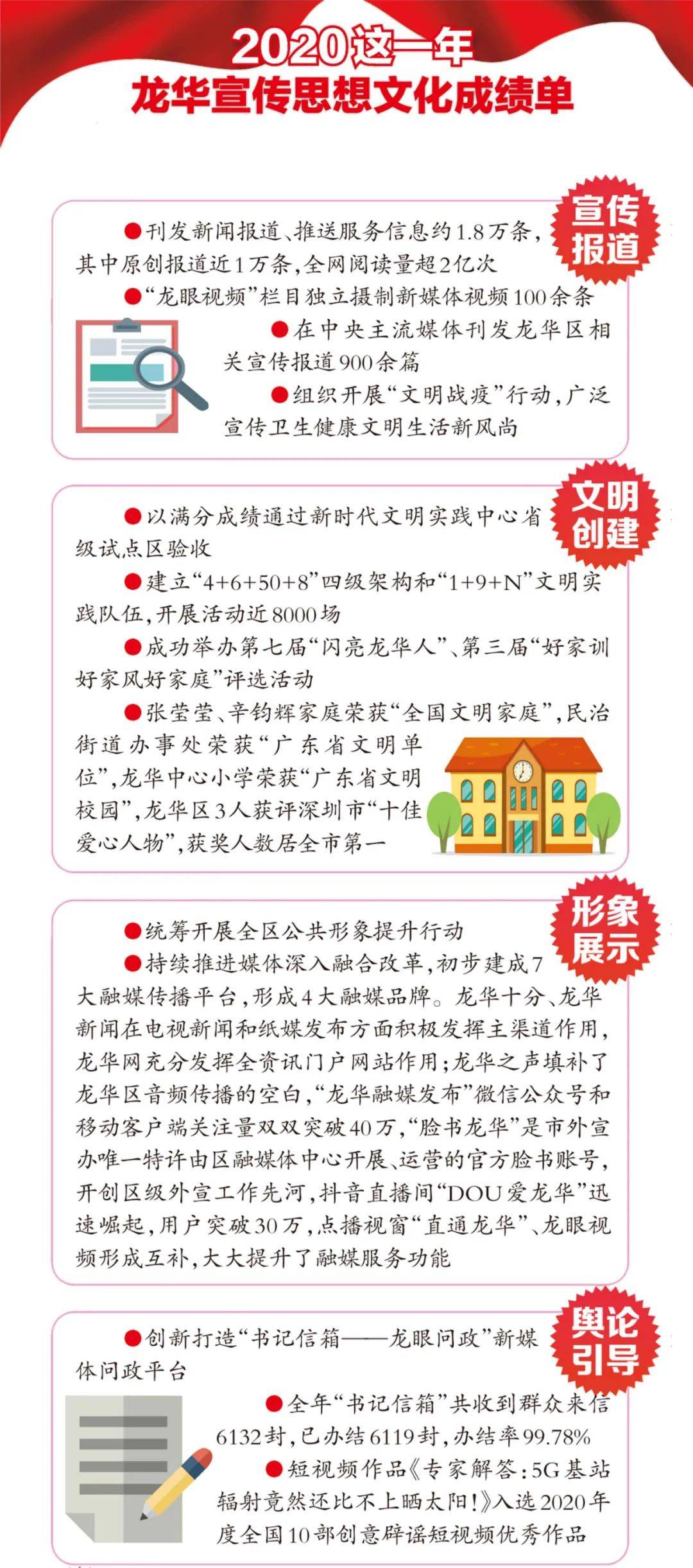 2019全年开码结果记录，数字的交响曲，幸运的见证