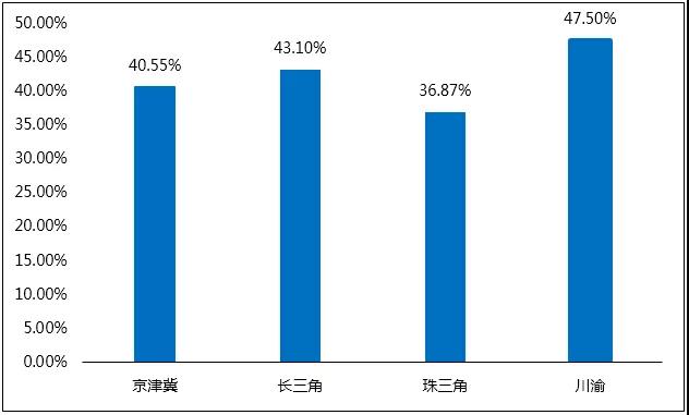 资料中心 第162页
