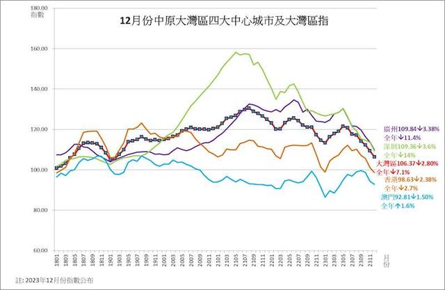 app下载 第153页