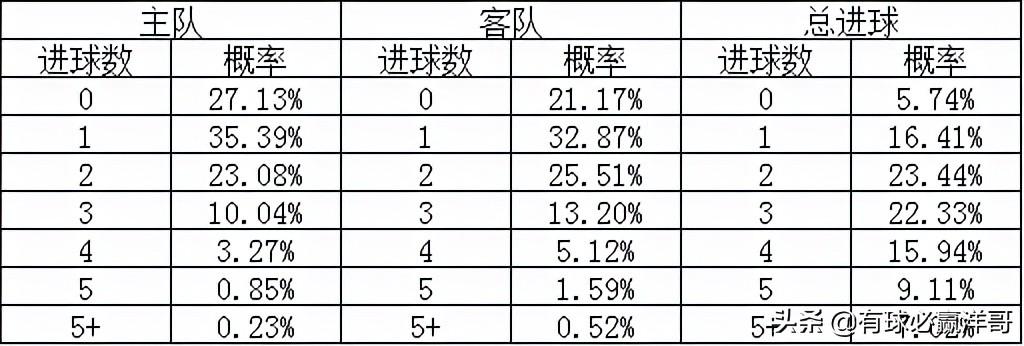 内幕版 第156页