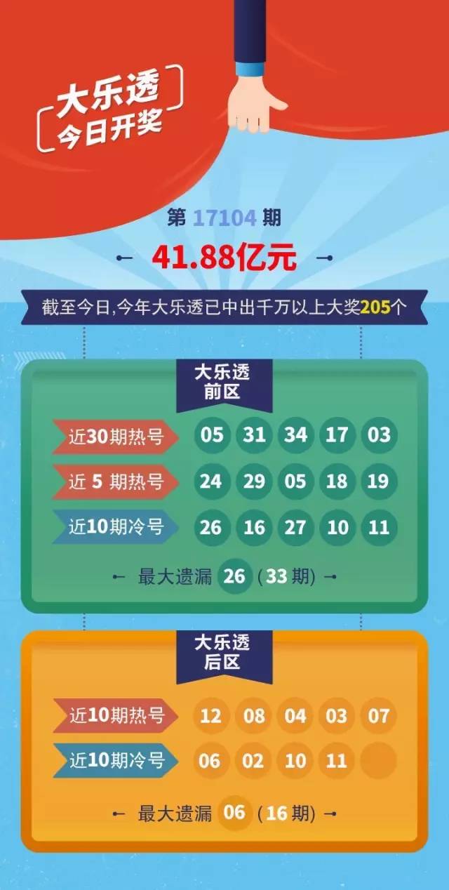 今晚体彩36选7，揭秘开奖结果与彩民心声