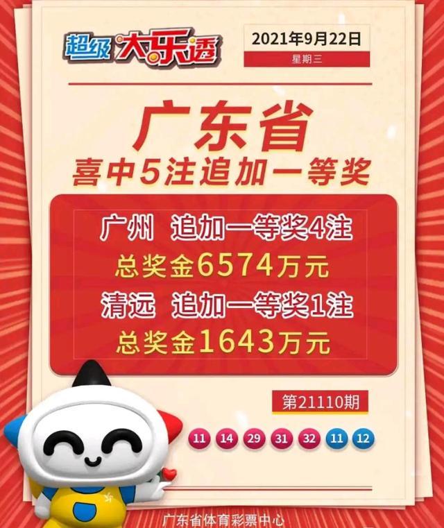 资料中心 第142页