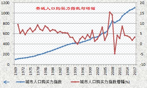 历史开奖记录查询，2000期深度解析与启示