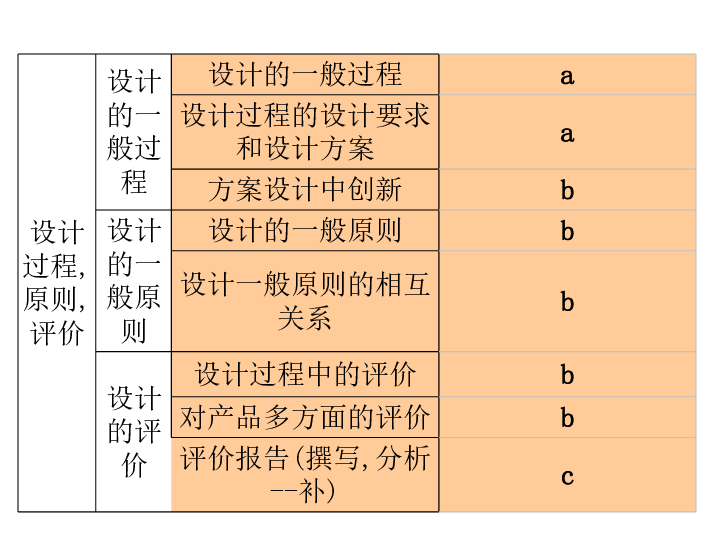 app下载 第124页