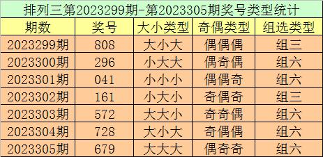 2023024双色球开机号，揭秘数字背后的幸运与希望