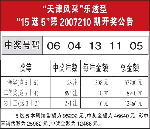 河北体育彩票11选5走势图，数字背后的智慧与乐趣