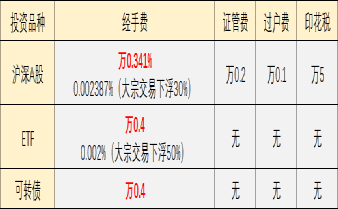 揭秘1拖32的背后，价格、价值与现实考量