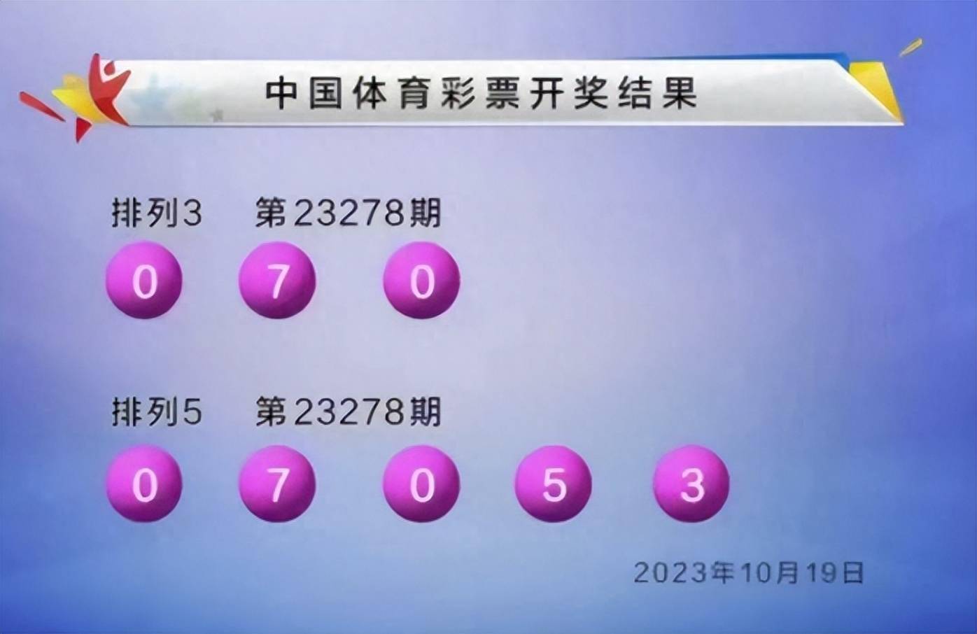 最新查询排三开，揭秘彩票开奖结果背后的奥秘