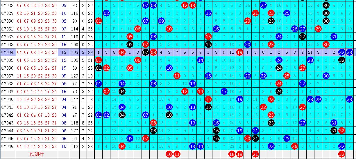 彩宝网双色球实时统计，揭秘数字背后的幸运密码