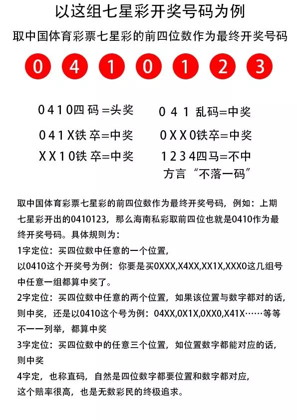昨夜星光，揭秘七乐彩开奖号码的神秘面纱