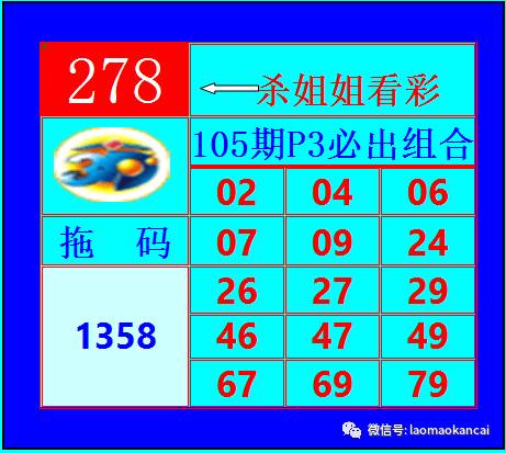 3D试机号，绕胆快报的数字游戏