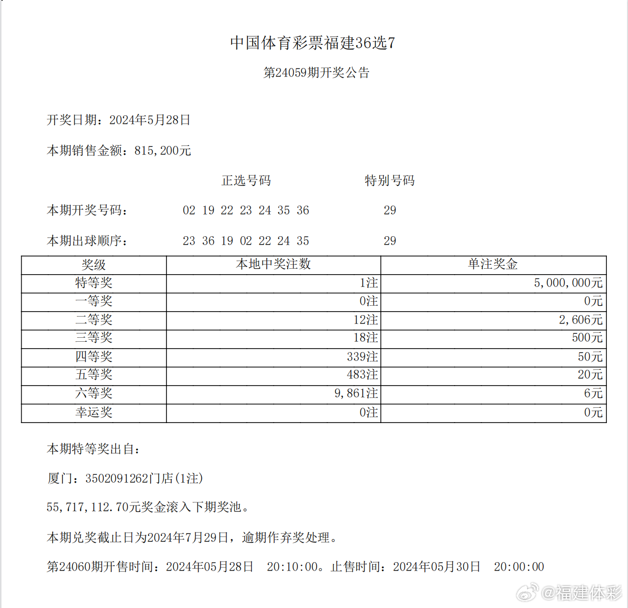 今日揭晓，中国体育彩票36选7开奖结果全解析