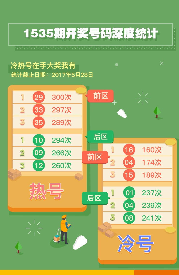 福彩今日解太湖汇总，探寻数字背后的幸运密码